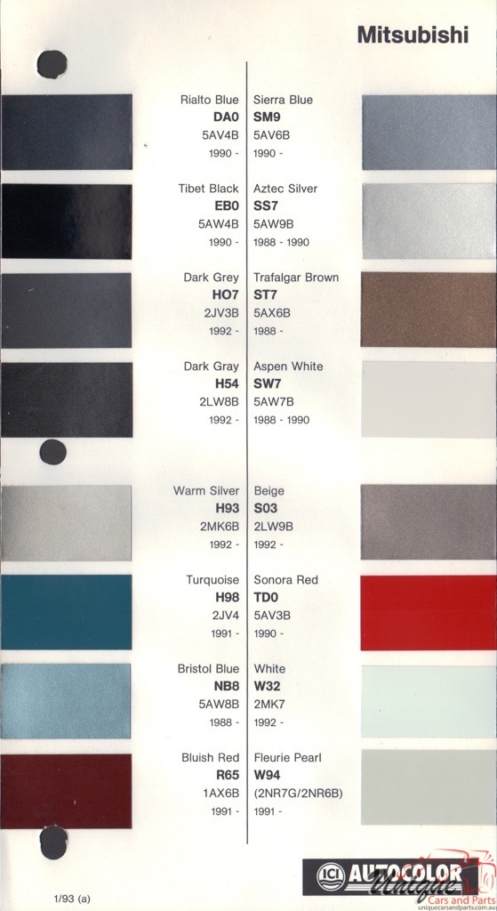 1988 - 1994 Mitsubishi Paint Charts Autocolor